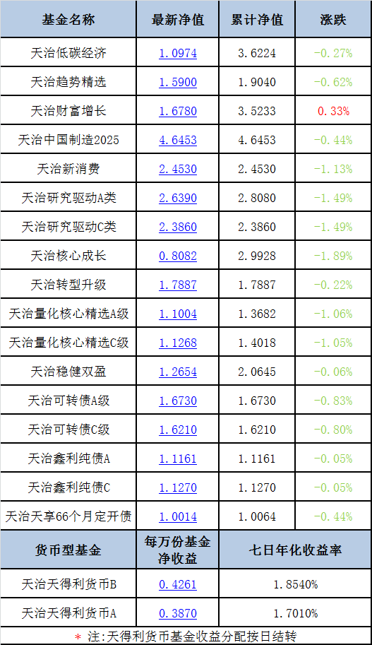 2025年正版资料免费与2025新澳正版今晚资料构建解答、专家解读解释与落实与警惕虚假宣传-全面释义、专家解读解释与落实