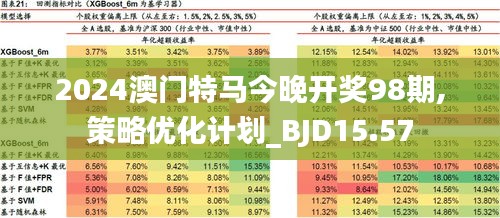 2025澳门特马网站www,全面释义、专家解读解释与落实与警惕虚假宣传