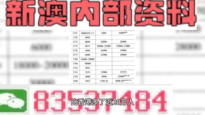 2025年新澳今晚资料和澳门管家婆100%精准,全面释义、解释和落实和警惕虚假宣-全面释义、解释和落实